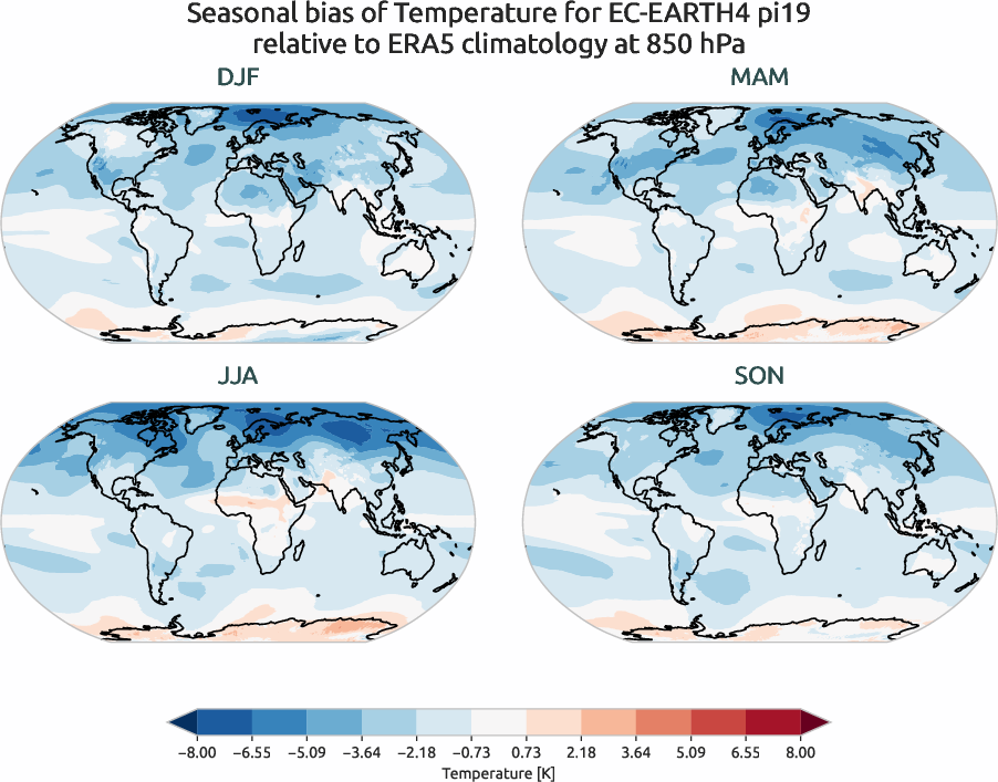 atmosphere3d.seasonal_bias.ece4-tuning.EC-EARTH4.pi19.r1.ERA5.era5.t.85000