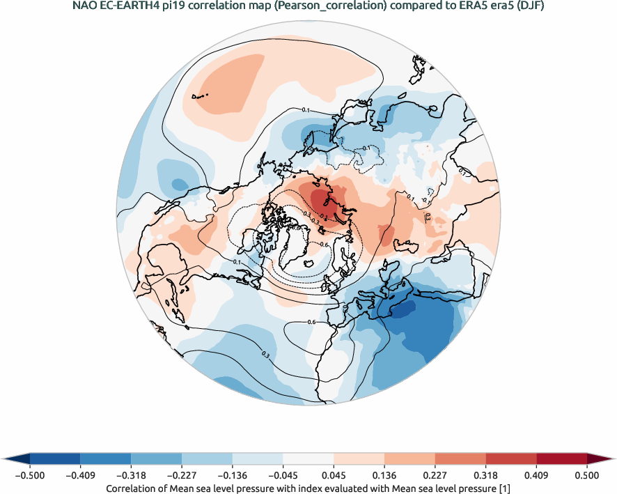nao.correlation_djf.ece4-tuning.EC-EARTH4.pi19.r1.obs.ERA5.era5