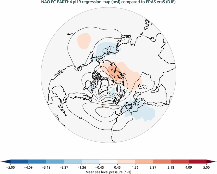 nao.regression_djf.ece4-tuning.EC-EARTH4.pi19.r1.obs.ERA5.era5