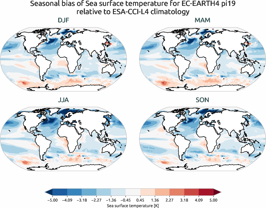 ocean2d.seasonal_bias.ece4-tuning.EC-EARTH4.pi19.r1.ESA-CCI-L4.v3.0.1.tos