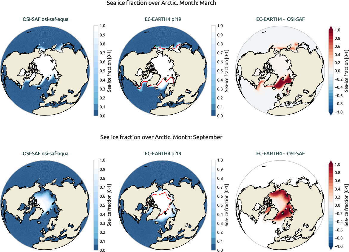 seaice.bias.ece4-tuning.EC-EARTH4.pi19.r1.OSI-SAF.osi-saf-aqua.fraction.arctic
