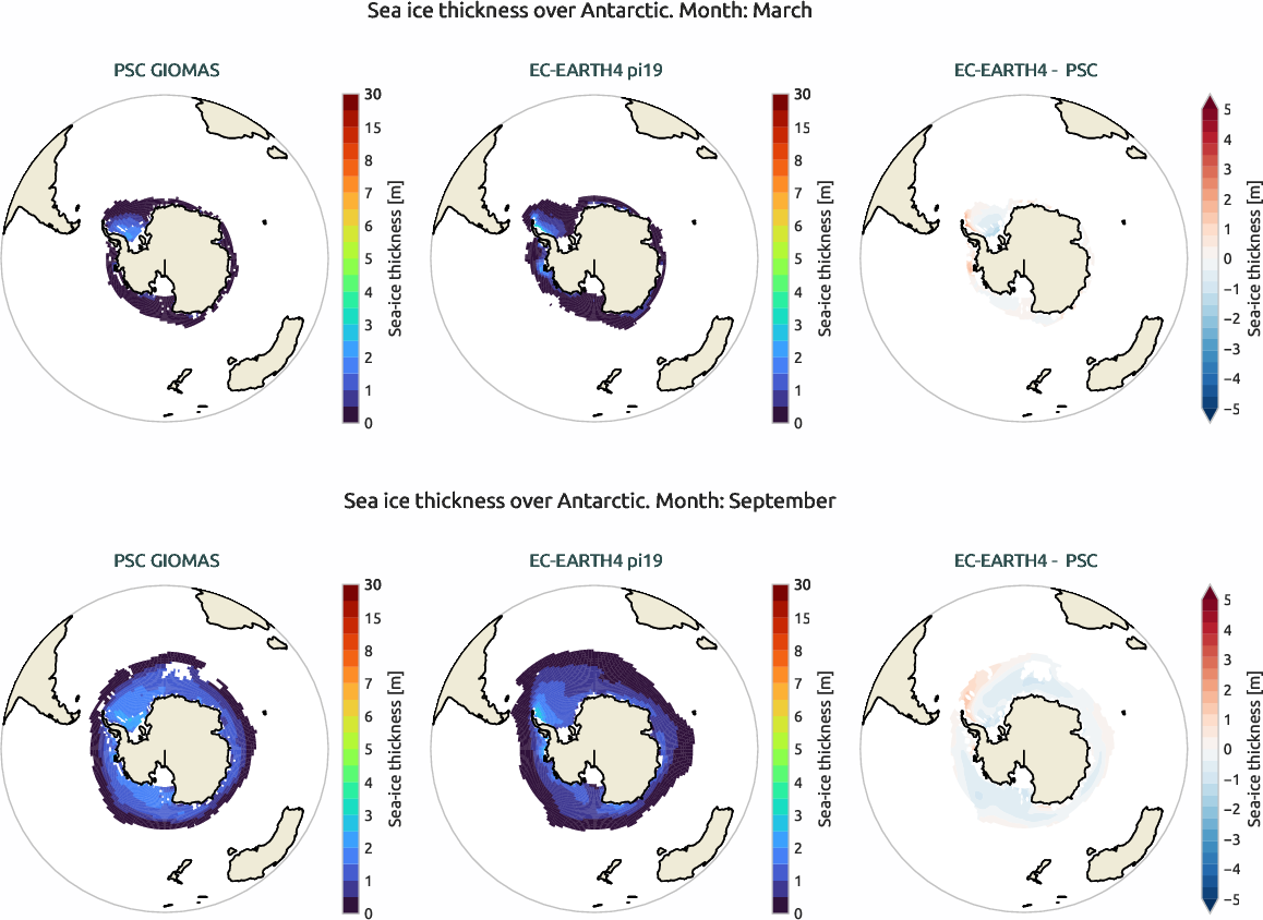 seaice.bias.ece4-tuning.EC-EARTH4.pi19.r1.PSC.GIOMAS.thickness.antarctic