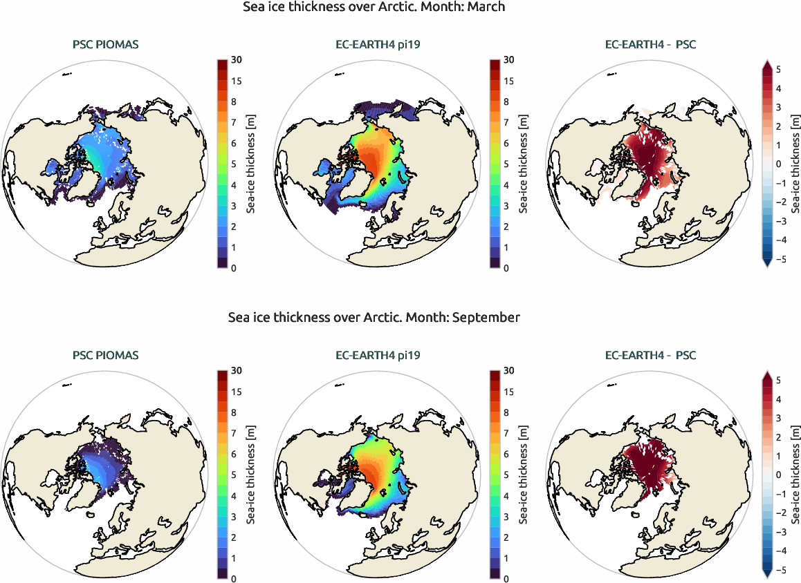 seaice.bias.ece4-tuning.EC-EARTH4.pi19.r1.PSC.PIOMAS.thickness.arctic