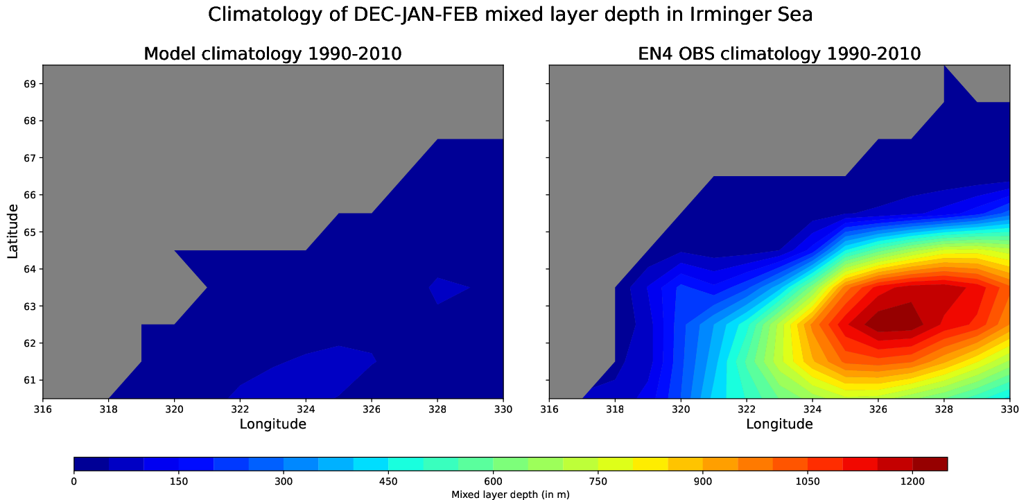 EC-EARTH4-pr04-monthly-oce_spatial_MLD_Dec-Jan-Feb_irminger_sea
