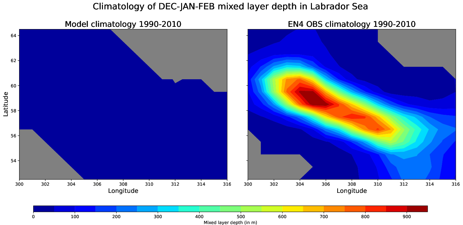 EC-EARTH4-pr04-monthly-oce_spatial_MLD_Dec-Jan-Feb_labrador_sea