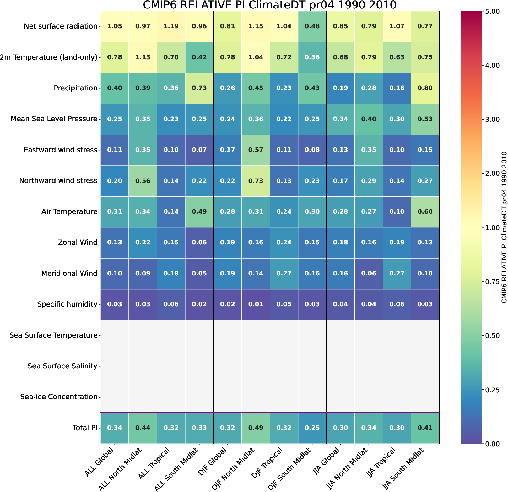 PI4_EC23_pr04_ClimateDT_r1i1p1f1