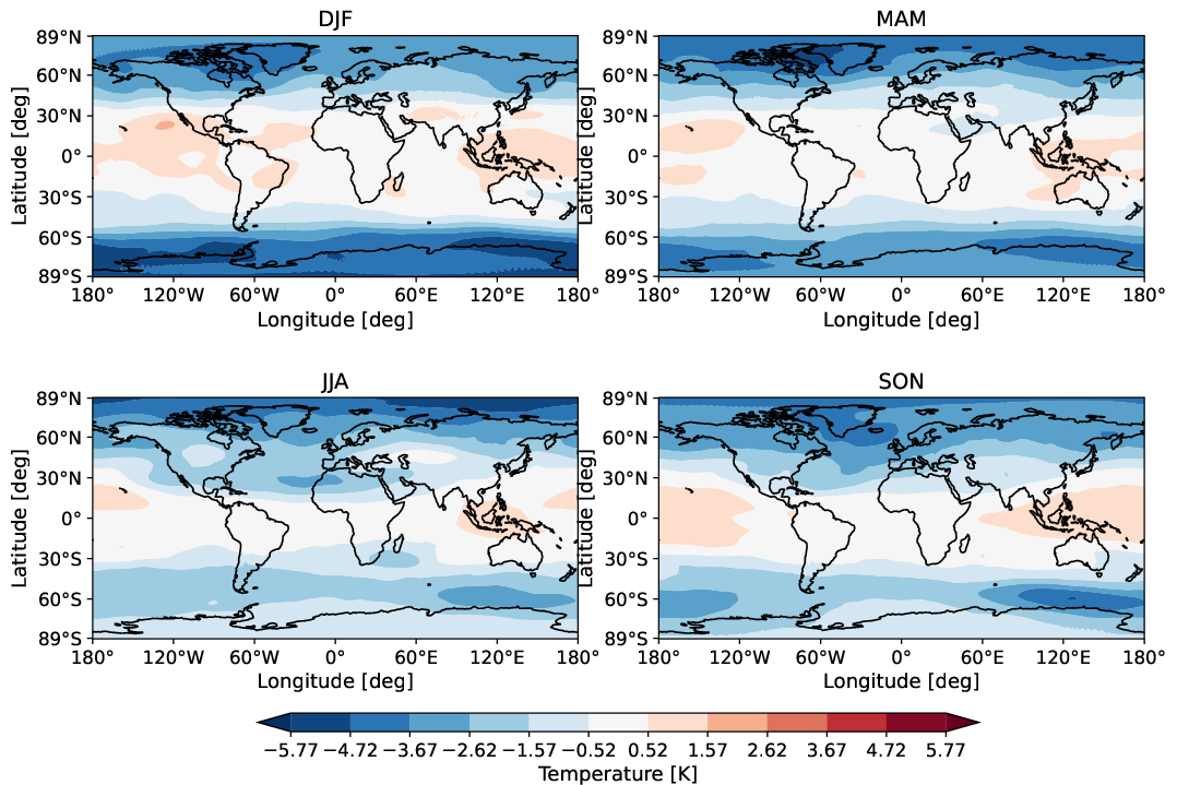 global_biases.seasonal_bias_map.hpc2020.EC-EARTH4.pr04.t.obs.ERA5.era5.ymd.plev25000