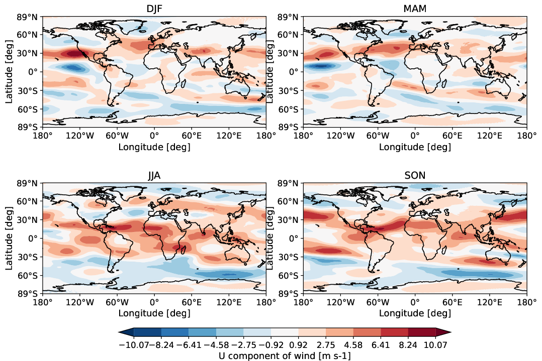 global_biases.seasonal_bias_map.hpc2020.EC-EARTH4.pr04.u.obs.ERA5.era5.ymd.plev25000