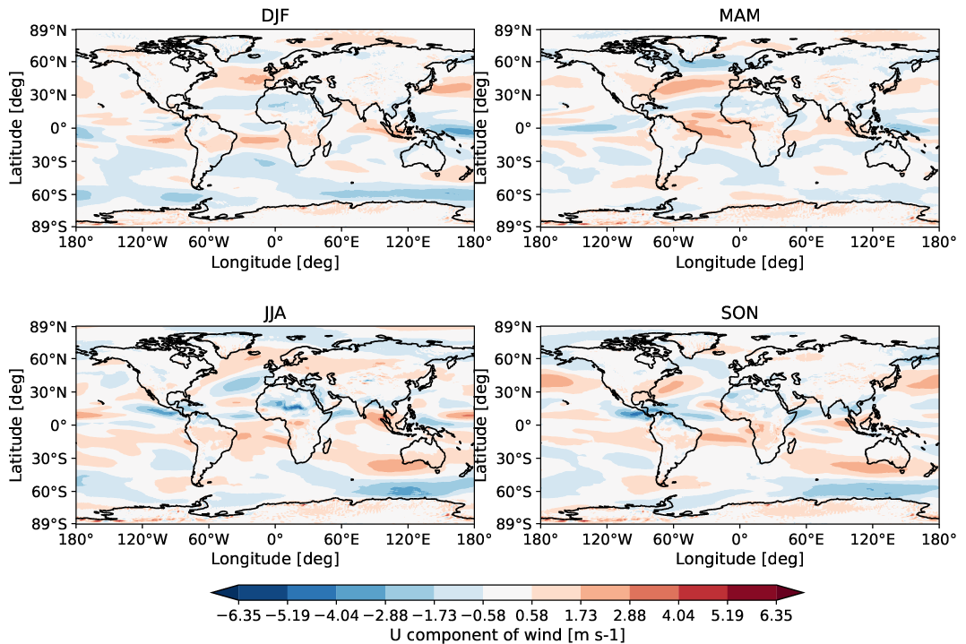 global_biases.seasonal_bias_map.hpc2020.EC-EARTH4.pr04.u.obs.ERA5.era5.ymd.plev85000
