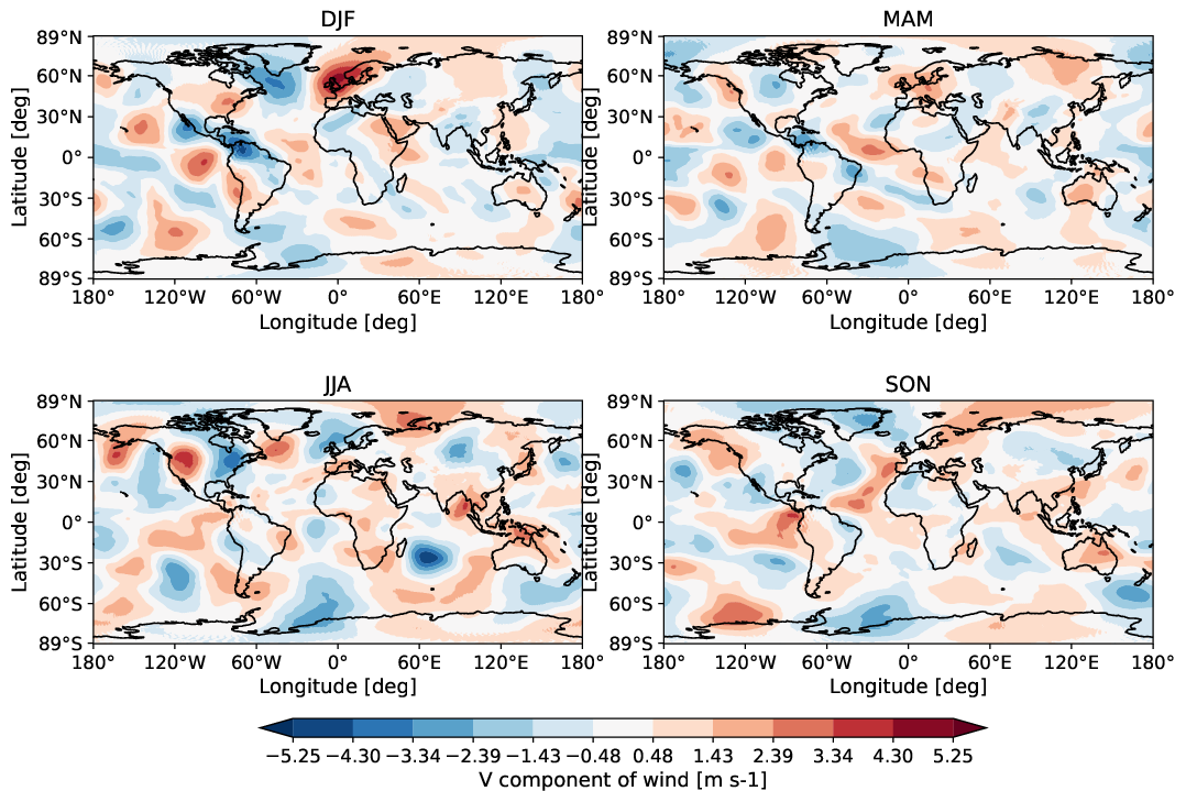 global_biases.seasonal_bias_map.hpc2020.EC-EARTH4.pr04.v.obs.ERA5.era5.ymd.plev25000