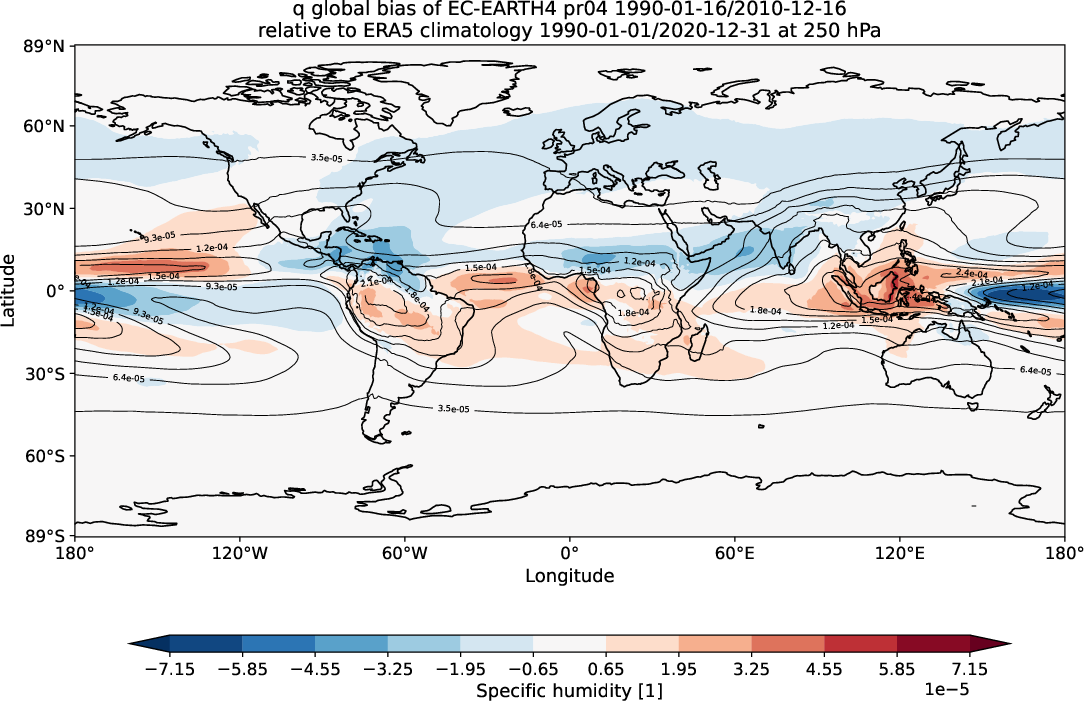 global_biases.total_bias_map.hpc2020.EC-EARTH4.pr04.q.obs.ERA5.era5.ymd.plev25000