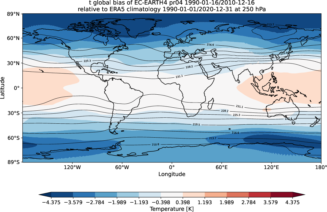 global_biases.total_bias_map.hpc2020.EC-EARTH4.pr04.t.obs.ERA5.era5.ymd.plev25000