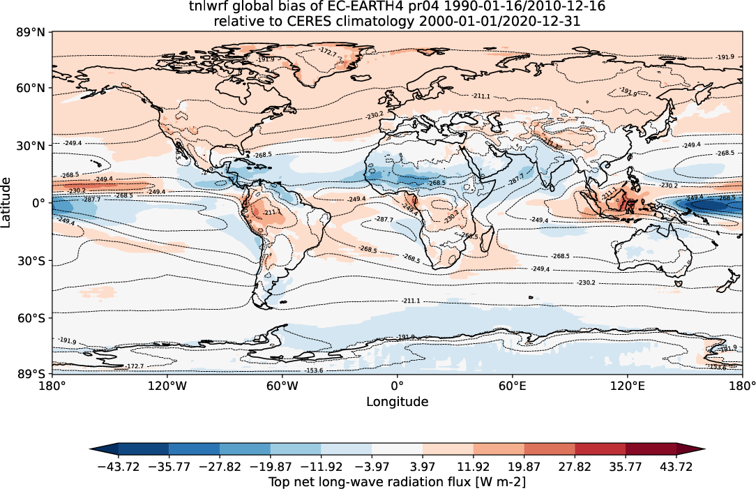 global_biases.total_bias_map.hpc2020.EC-EARTH4.pr04.tnlwrf.obs.CERES.ebaf-toa41.ymd