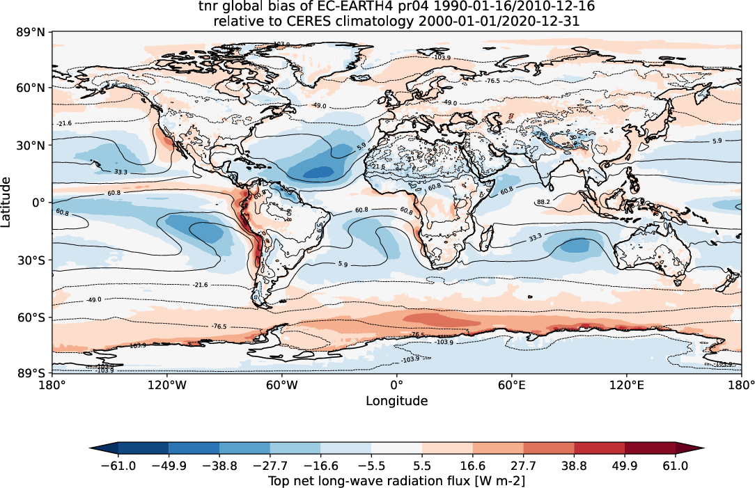 global_biases.total_bias_map.hpc2020.EC-EARTH4.pr04.tnr.obs.CERES.ebaf-toa41.ymd
