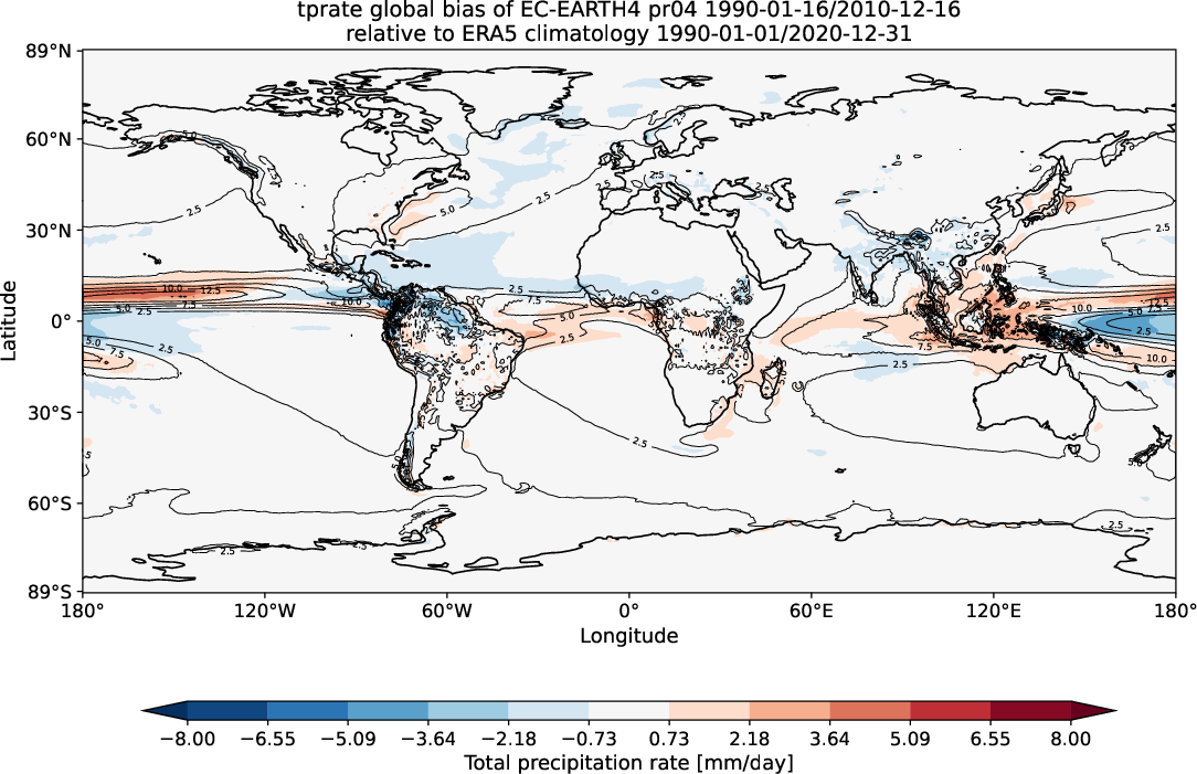 global_biases.total_bias_map.hpc2020.EC-EARTH4.pr04.tprate.obs.ERA5.era5.ymd