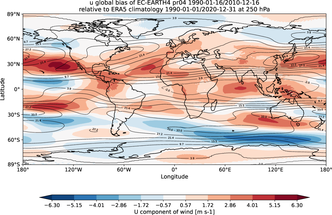 global_biases.total_bias_map.hpc2020.EC-EARTH4.pr04.u.obs.ERA5.era5.ymd.plev25000