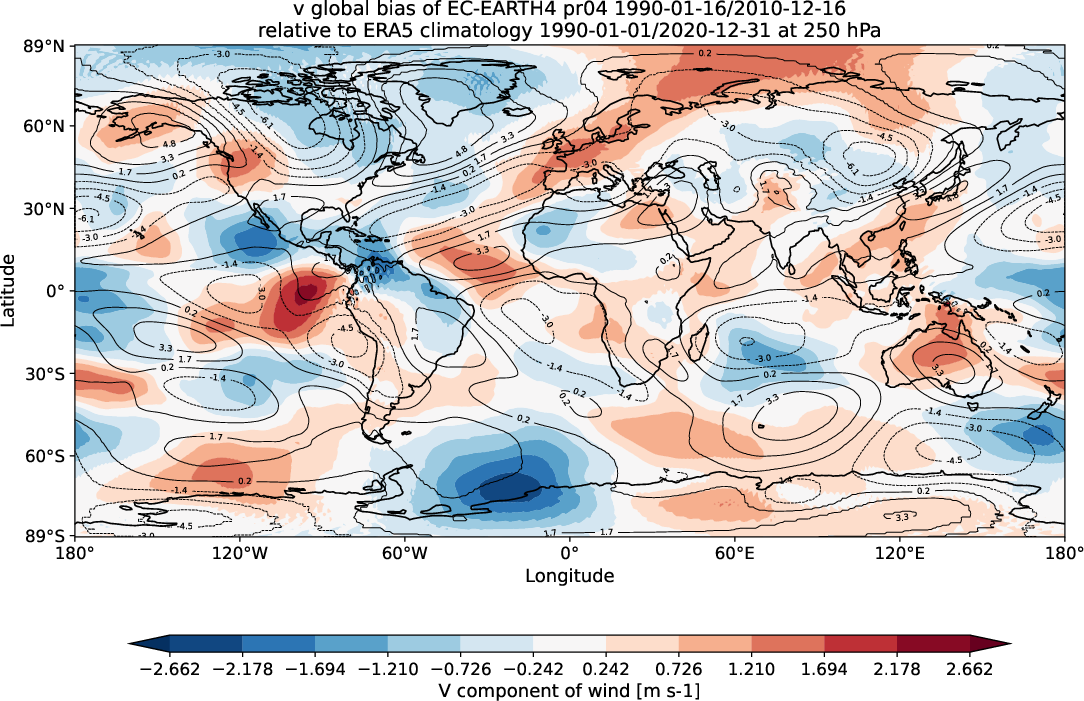 global_biases.total_bias_map.hpc2020.EC-EARTH4.pr04.v.obs.ERA5.era5.ymd.plev25000