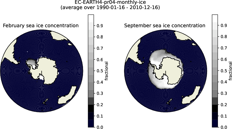 seaice.concentration.sh.EC-EARTH4.pr04