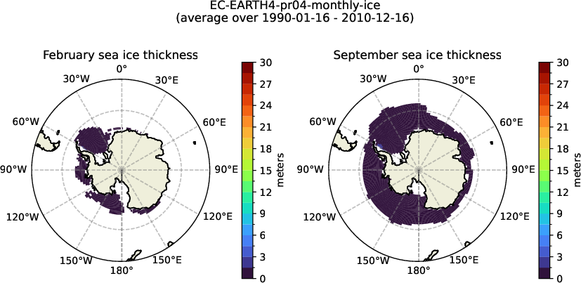 seaice.thickness.sh.EC-EARTH4.pr04