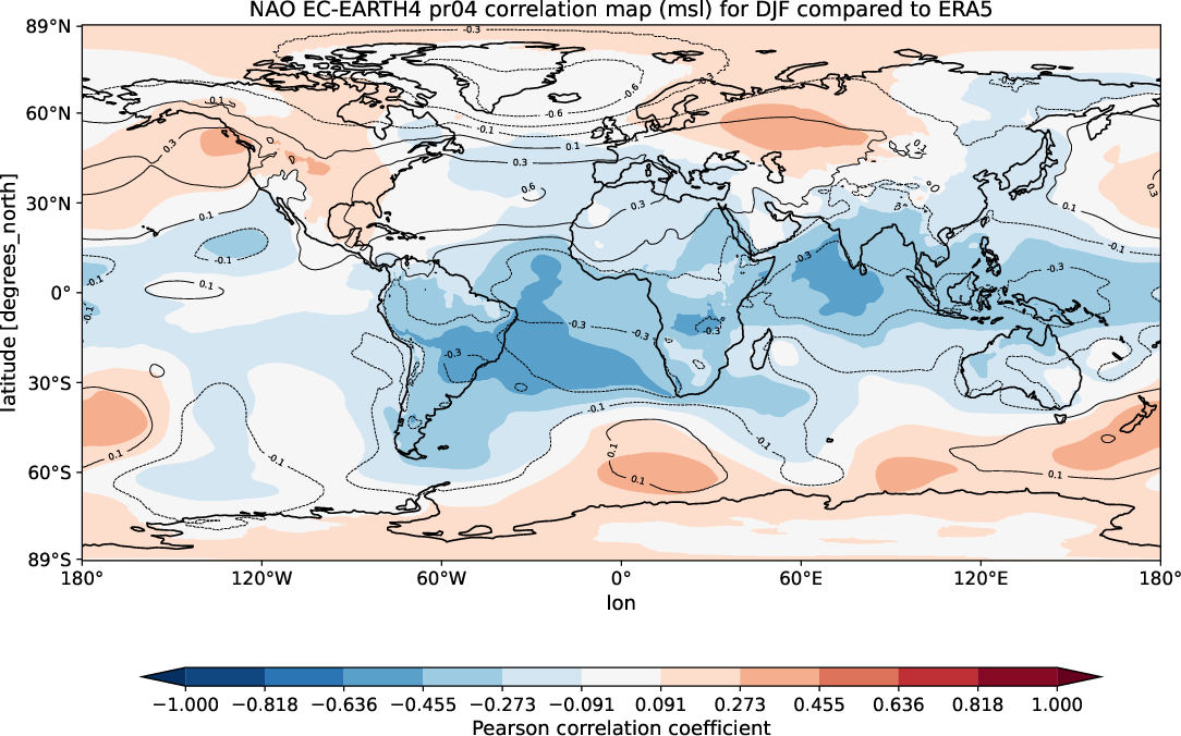 teleconnections.NAO_correlation.hpc2020.EC-EARTH4.pr04.ERA5.seasons_DJF