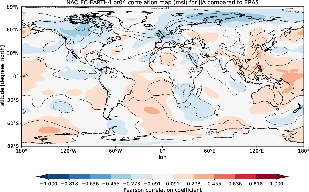teleconnections.NAO_correlation.hpc2020.EC-EARTH4.pr04.ERA5.seasons_JJA