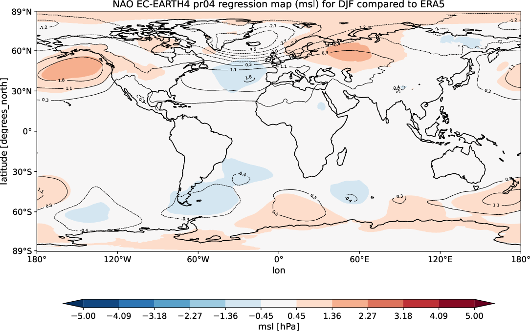teleconnections.NAO_regression.hpc2020.EC-EARTH4.pr04.ERA5.seasons_DJF