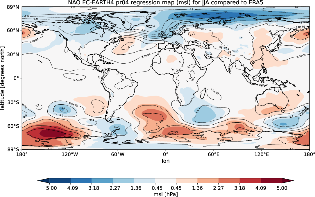 teleconnections.NAO_regression.hpc2020.EC-EARTH4.pr04.ERA5.seasons_JJA
