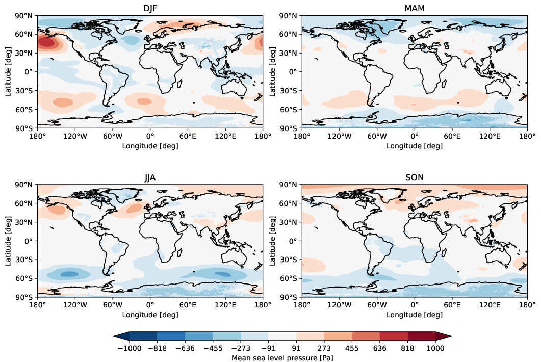 global_biases.seasonal_bias_map.atos.EC-EARTH4.s000.msl.obs.ERA5.era5.ymd