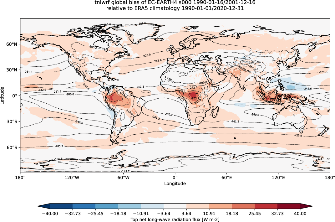 global_biases.total_bias_map.atos.EC-EARTH4.s000.tnlwrf.obs.ERA5.era5.ymd