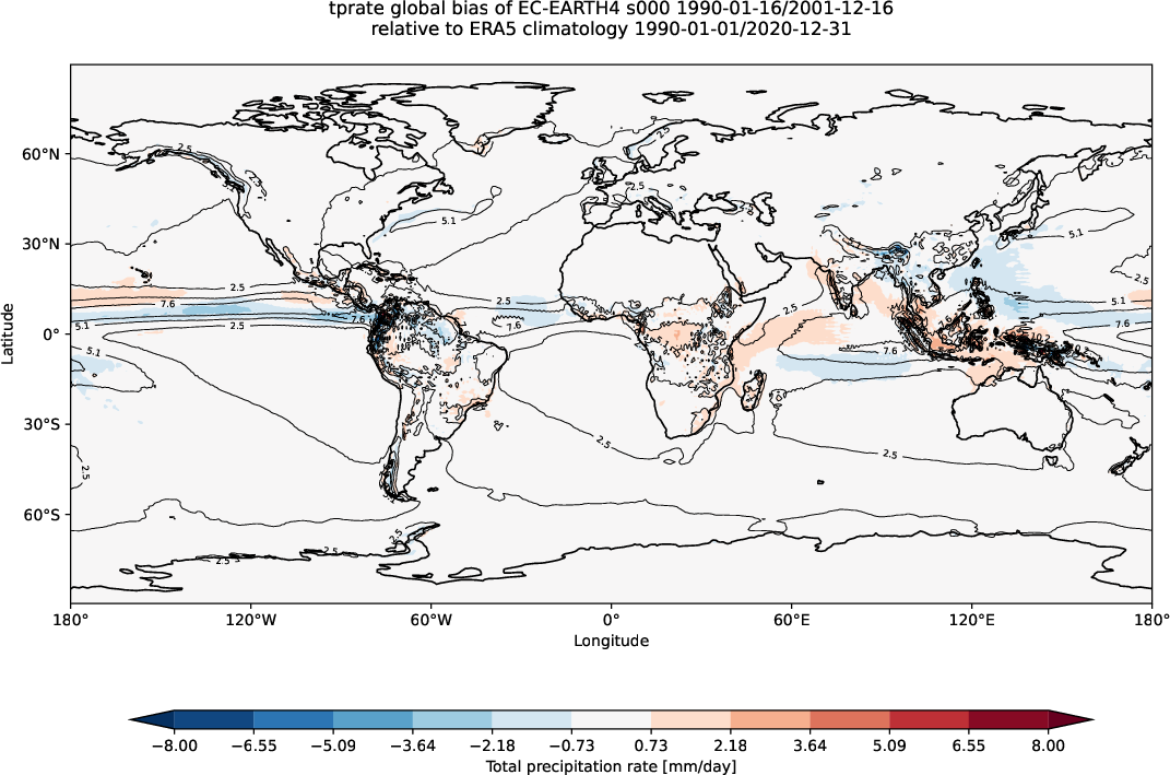 global_biases.total_bias_map.atos.EC-EARTH4.s000.tprate.obs.ERA5.era5.ymd