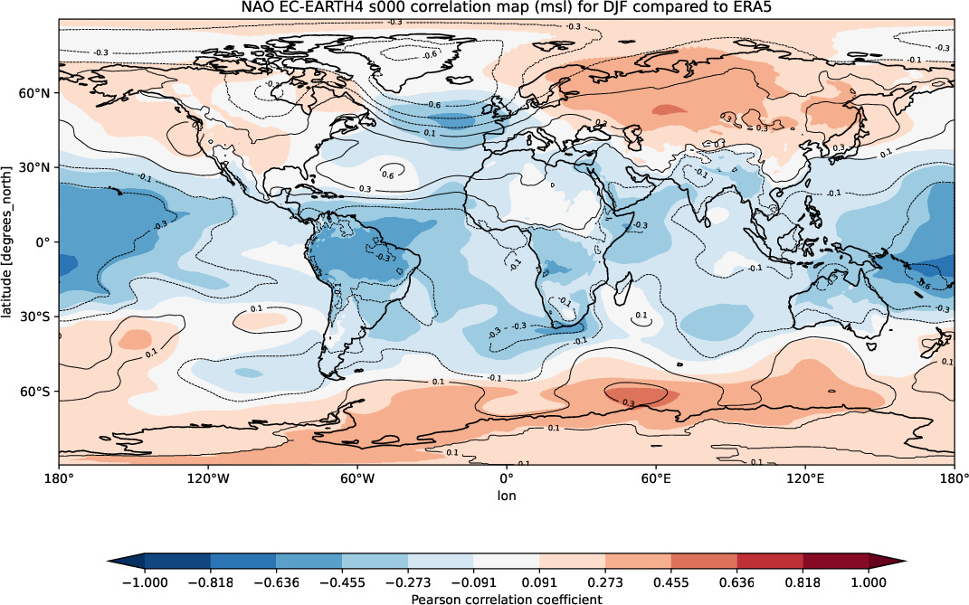 teleconnections.NAO_correlation.atos.EC-EARTH4.s000.ERA5.seasons_DJF