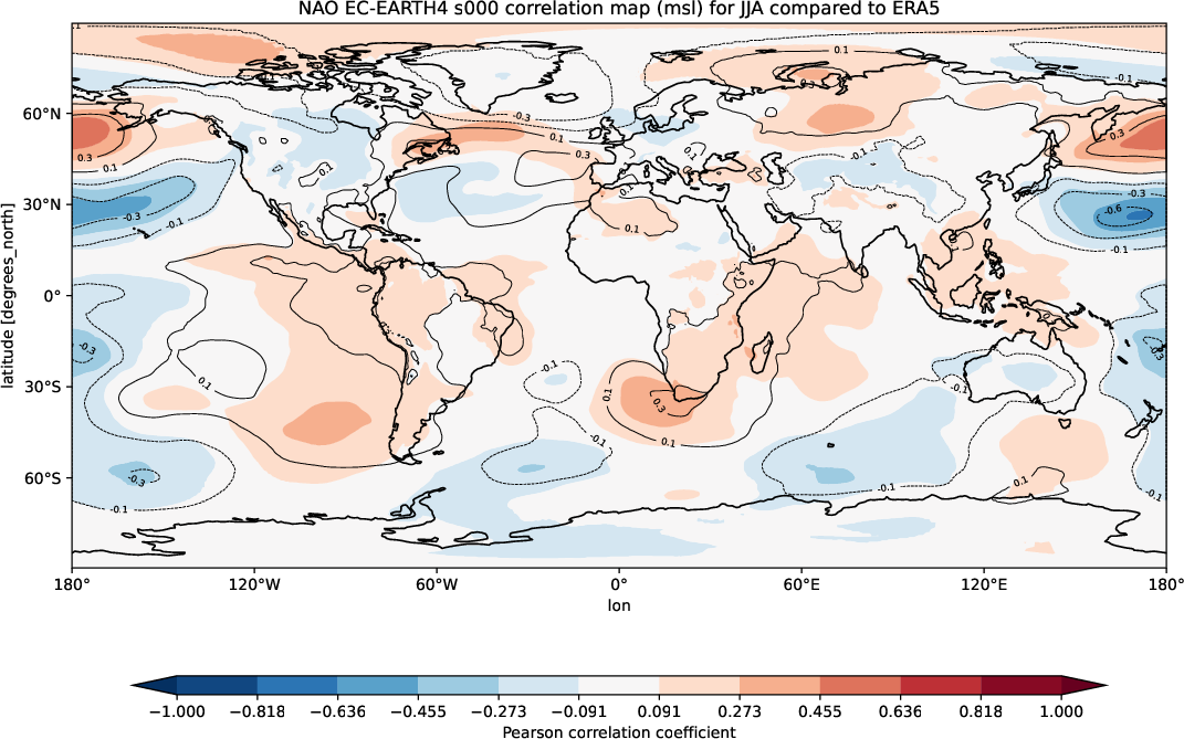 teleconnections.NAO_correlation.atos.EC-EARTH4.s000.ERA5.seasons_JJA