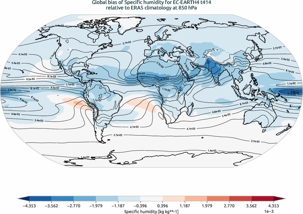 globalbiases.bias.ece4-tuning.EC-EARTH4.t414.r1.ERA5.era5.q.85000