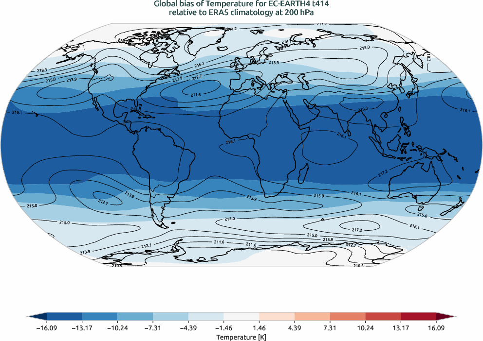 globalbiases.bias.ece4-tuning.EC-EARTH4.t414.r1.ERA5.era5.t.20000