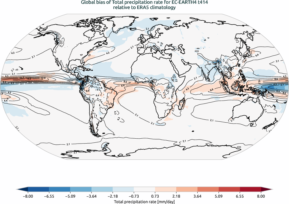 globalbiases.bias.ece4-tuning.EC-EARTH4.t414.r1.ERA5.era5.tprate