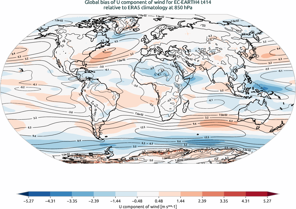 globalbiases.bias.ece4-tuning.EC-EARTH4.t414.r1.ERA5.era5.u.85000