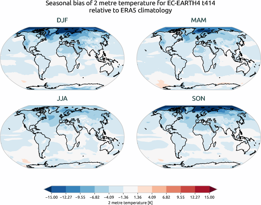 globalbiases.seasonal_bias.ece4-tuning.EC-EARTH4.t414.r1.ERA5.era5.2t