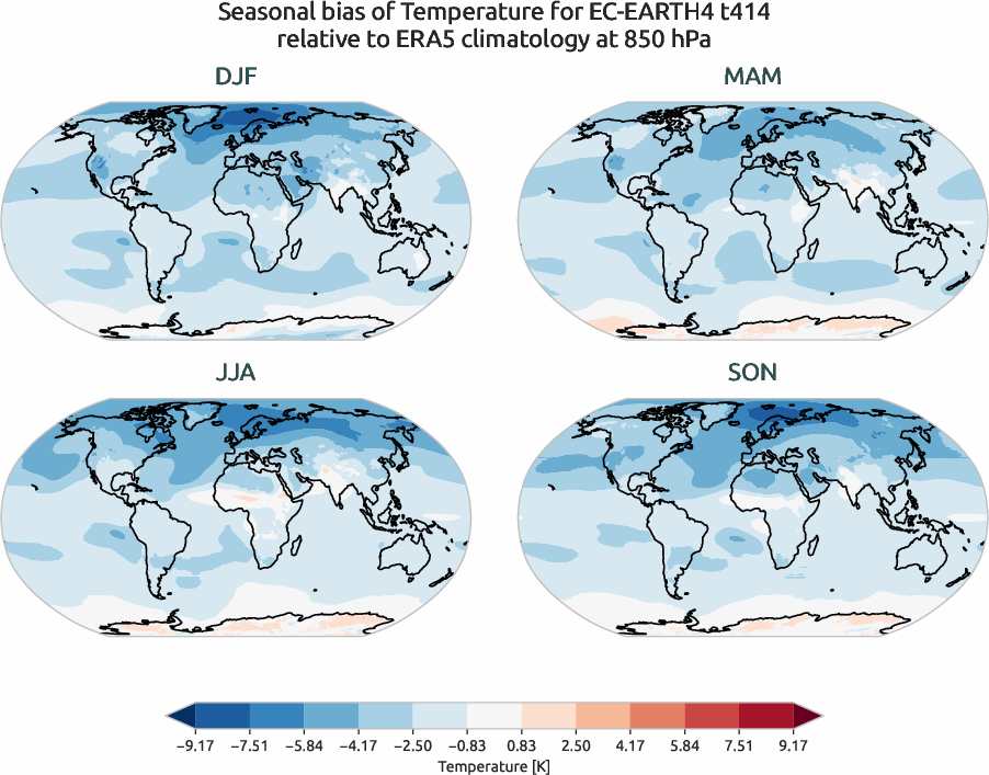 globalbiases.seasonal_bias.ece4-tuning.EC-EARTH4.t414.r1.ERA5.era5.t.85000