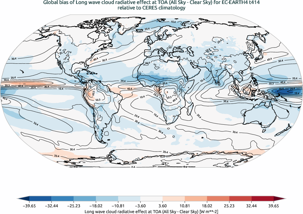 radiation.bias.ece4-tuning.EC-EARTH4.t414.r1.CERES.ebaf-toa41.cre_toa_lw