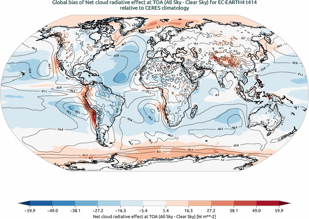radiation.bias.ece4-tuning.EC-EARTH4.t414.r1.CERES.ebaf-toa41.cre_toa_net