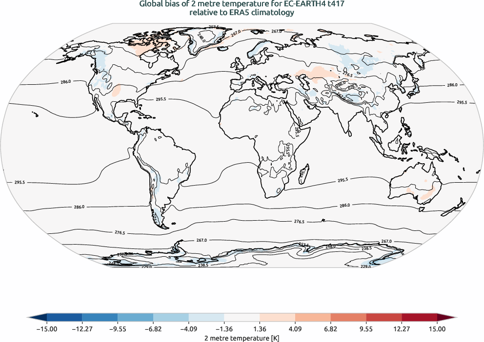 globalbiases.bias.ece4-tuning.EC-EARTH4.t417.r1.ERA5.era5.2t