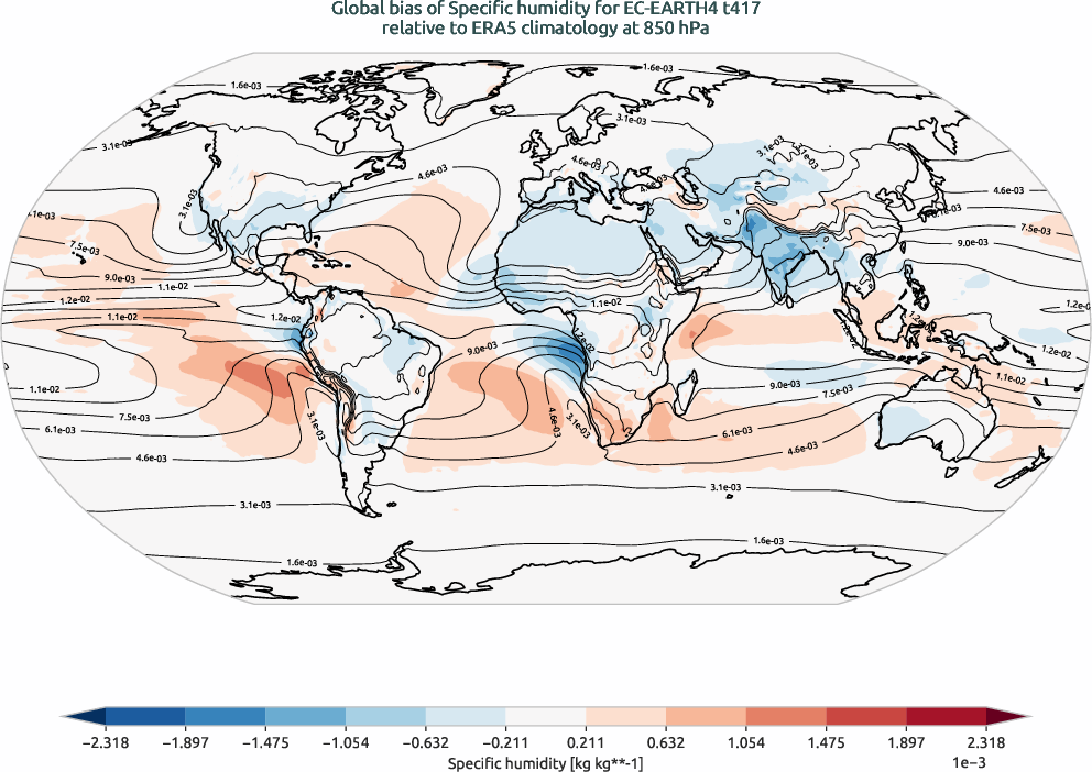 globalbiases.bias.ece4-tuning.EC-EARTH4.t417.r1.ERA5.era5.q.85000