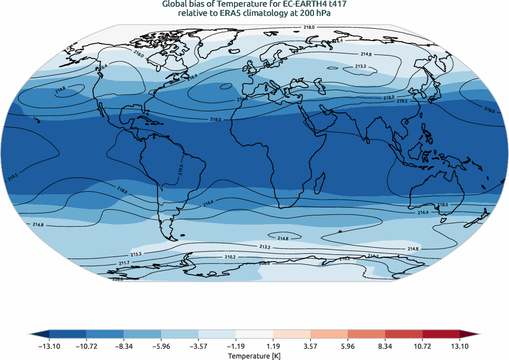 globalbiases.bias.ece4-tuning.EC-EARTH4.t417.r1.ERA5.era5.t.20000
