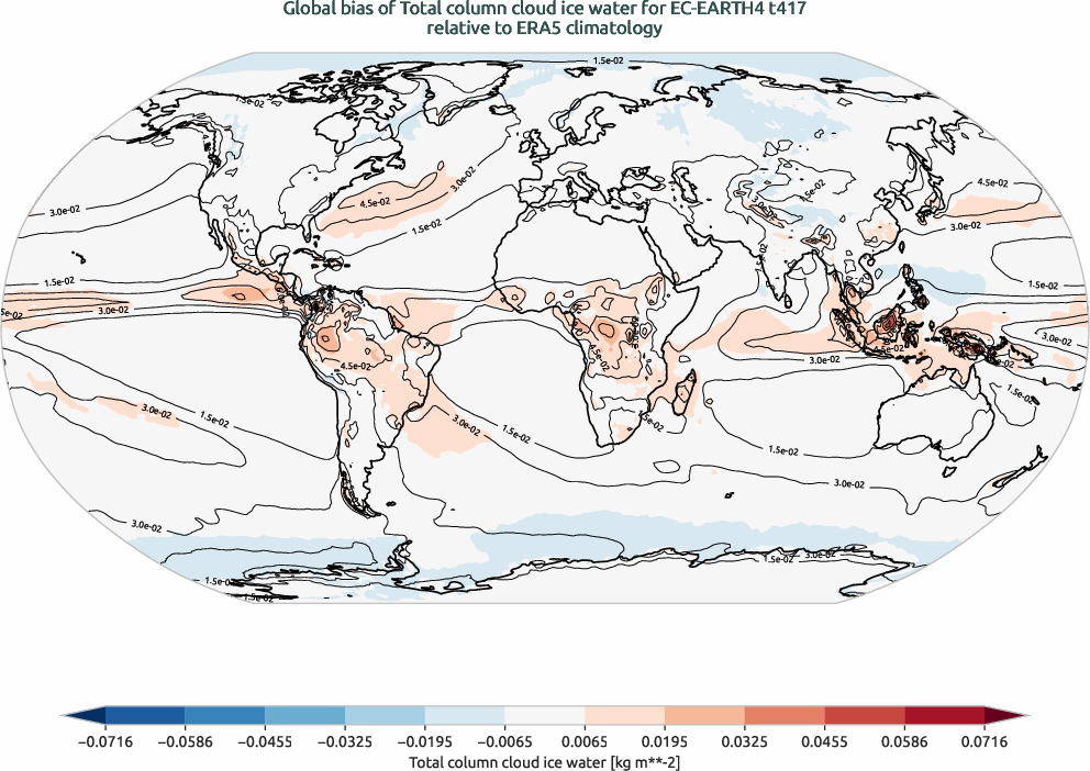 globalbiases.bias.ece4-tuning.EC-EARTH4.t417.r1.ERA5.era5.tciw