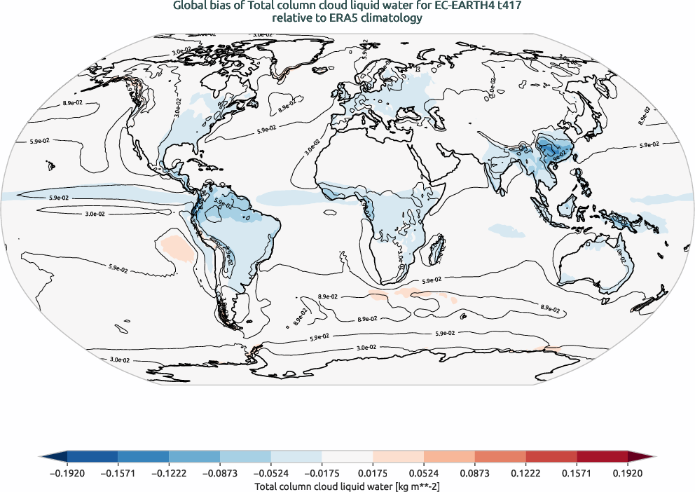 globalbiases.bias.ece4-tuning.EC-EARTH4.t417.r1.ERA5.era5.tclw