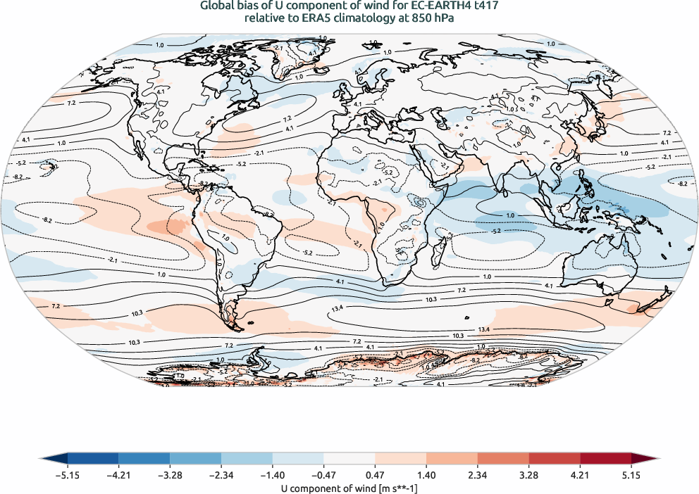 globalbiases.bias.ece4-tuning.EC-EARTH4.t417.r1.ERA5.era5.u.85000