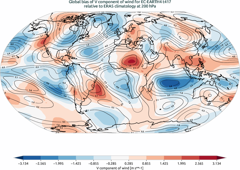 globalbiases.bias.ece4-tuning.EC-EARTH4.t417.r1.ERA5.era5.v.20000