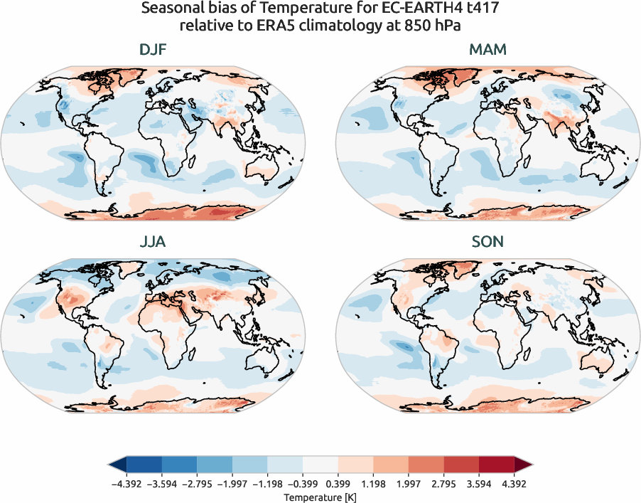 globalbiases.seasonal_bias.ece4-tuning.EC-EARTH4.t417.r1.ERA5.era5.t.85000