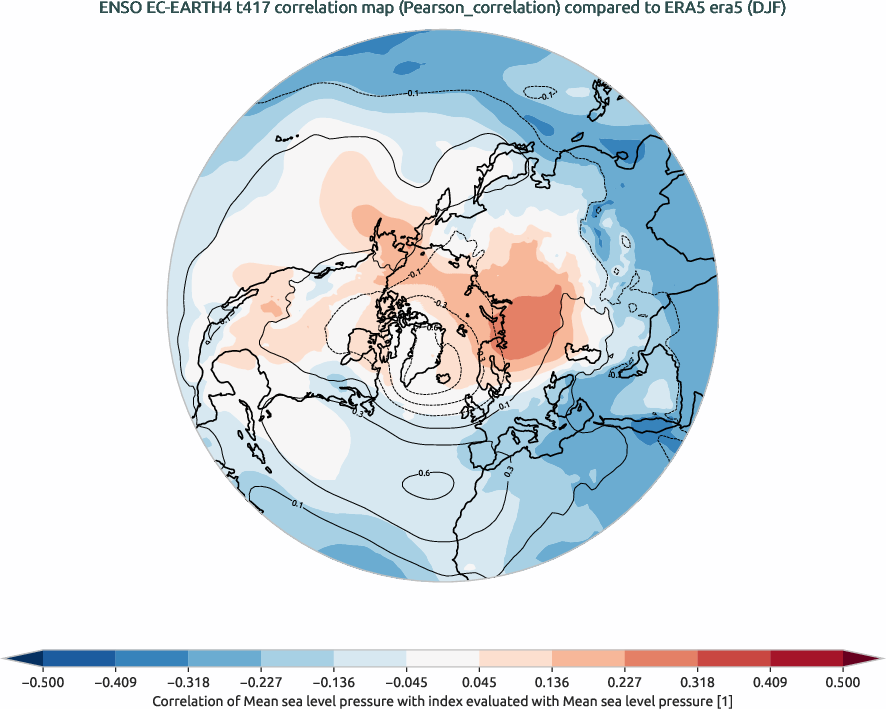 nao.correlation_DJF.ece4-tuning.EC-EARTH4.t417.r1.obs.ERA5.era5