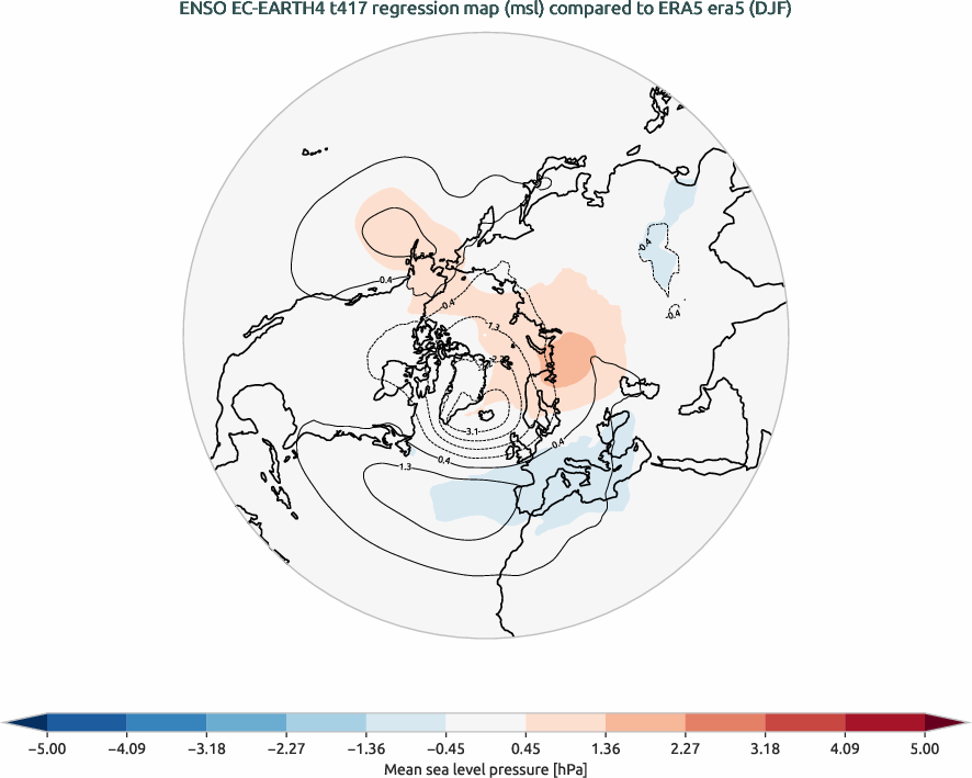 nao.regression_DJF.ece4-tuning.EC-EARTH4.t417.r1.obs.ERA5.era5